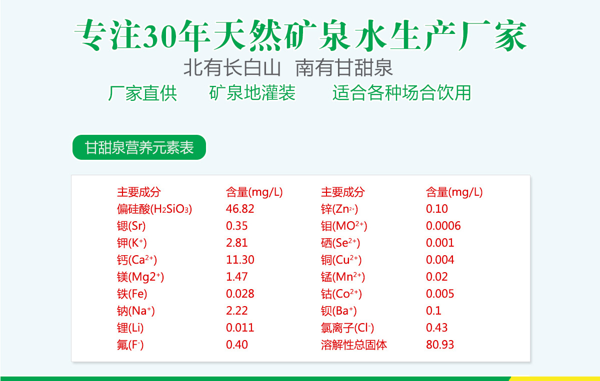 甘甜泉360ml瓶装水