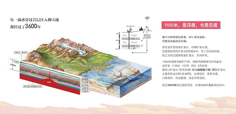 2022-中国好水 润泽东方_10