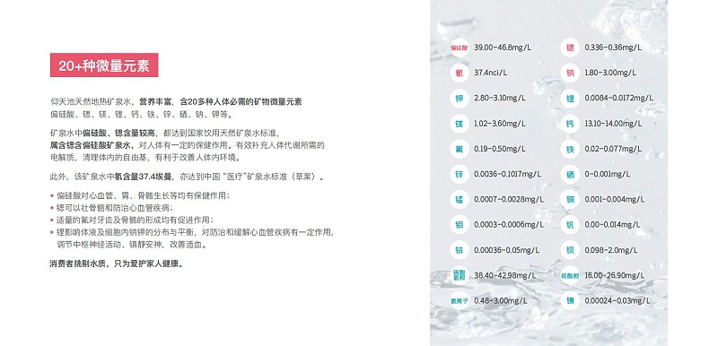 2022-中国好水 润泽东方_13