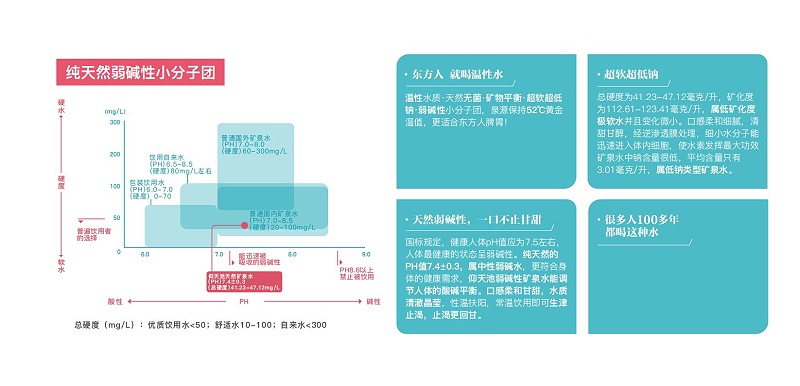 2022-中国好水 润泽东方_14