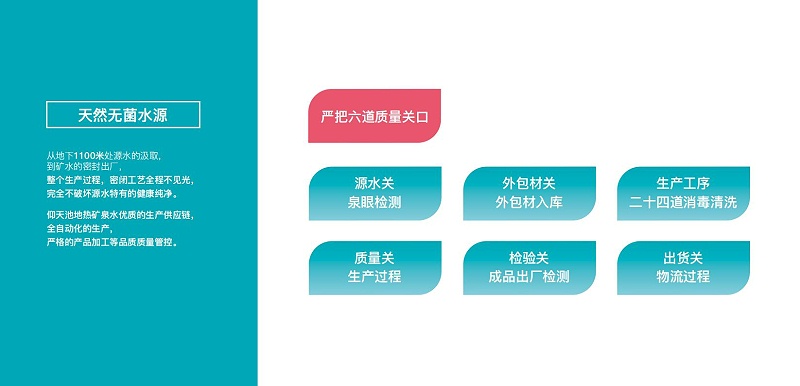 2022-中国好水 润泽东方_18