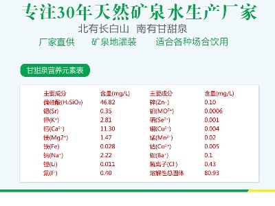 甘甜泉-偏硅酸矿泉水的神奇妙用