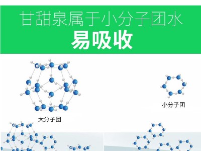 科普知识】饮水对药效的影响