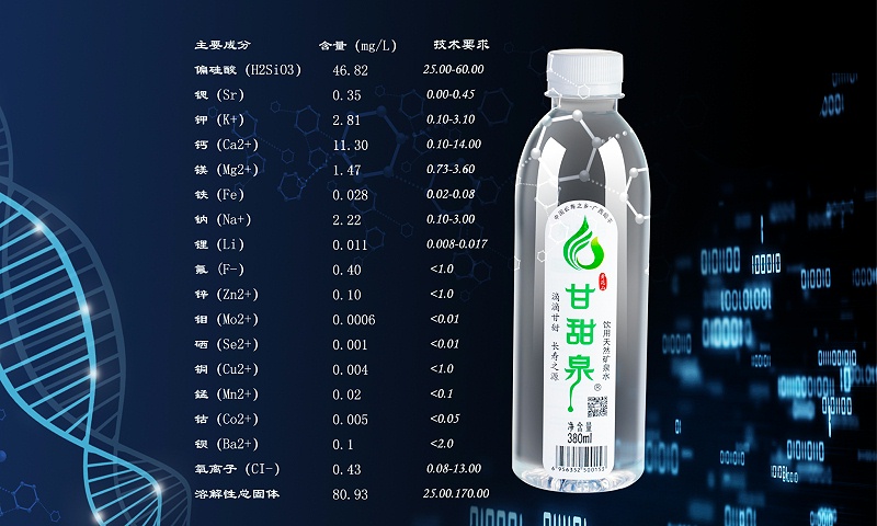 微量元素3