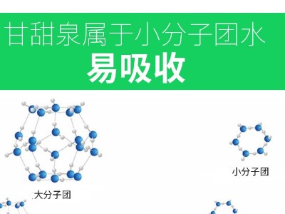 甘甜泉：肾结石疼痛得厉害，哪些方法可以快速缓解!