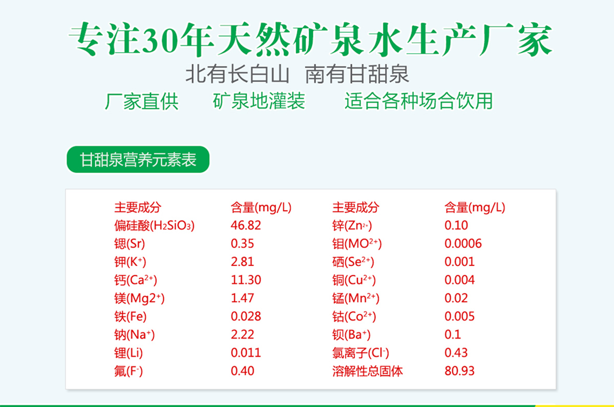 甘甜泉大桶装天然矿泉水17.8L/桶